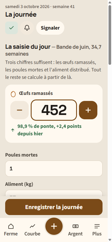 Saisie de la journée