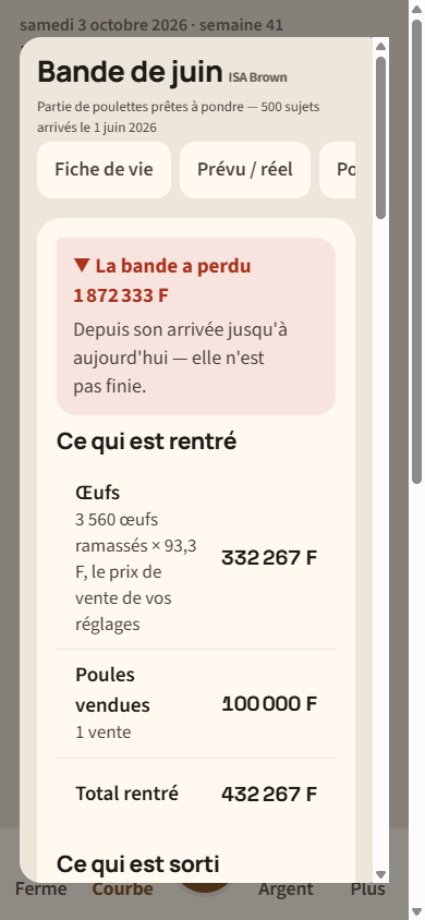 Résultat d'une bande