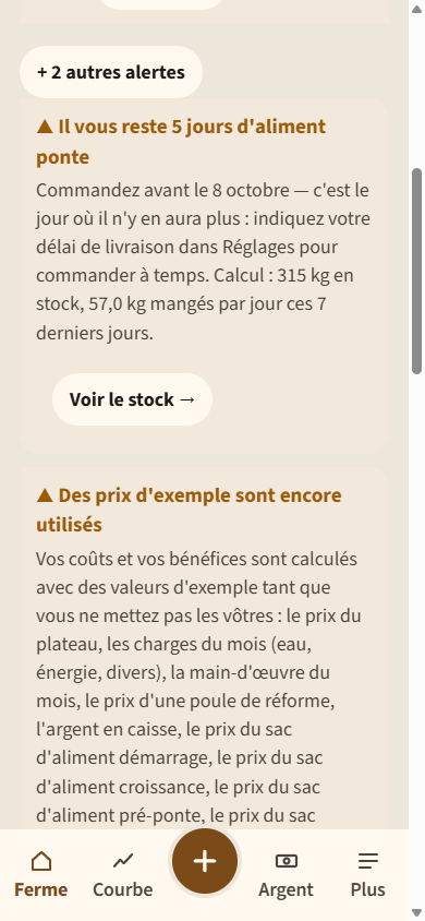 Alerte d'aliment